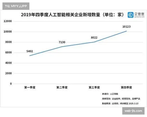 中国队凭人工智能跳水分析算法获得专利